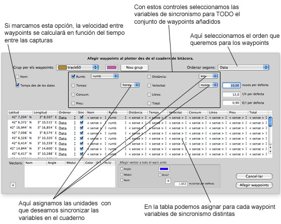 Ventana de opciones al arrastrar anotaciones al plotter