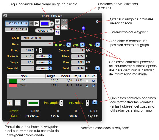 Ventana de propiedades de waypoint